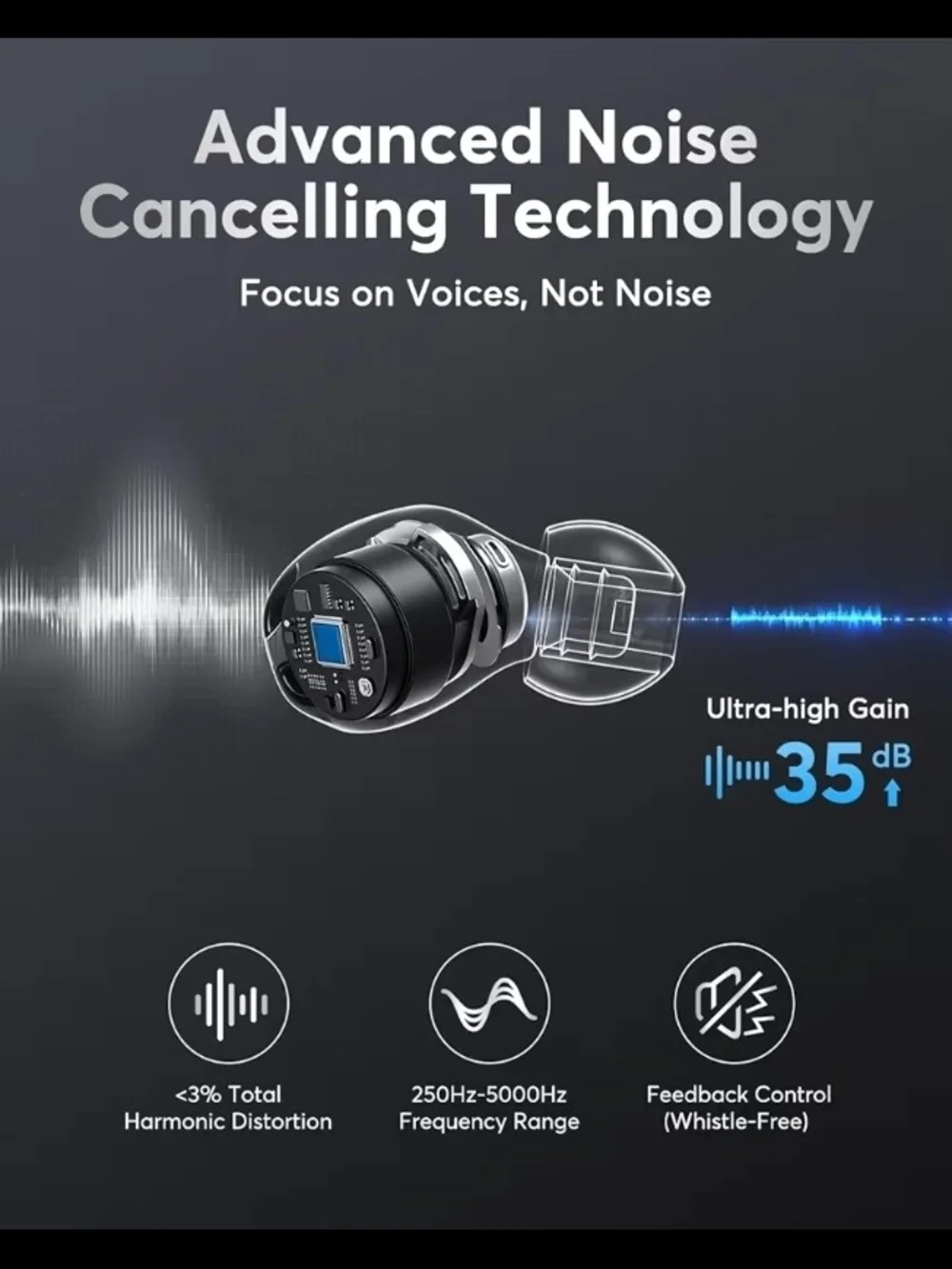 Black Wireless Hearing Aids with Charging Case